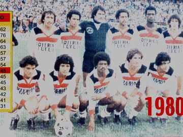 Cúcuta Deportivo, 1980